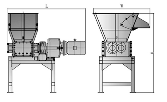 小型雙軸撕碎機